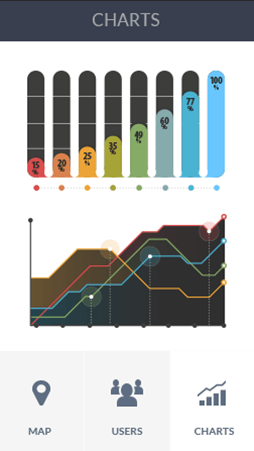 ddos攻击防御手段软件安卓版数据监控