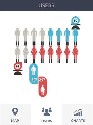 ddos攻击防御手段软件iPad版业务监控